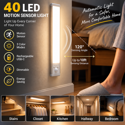 Ultra-Slim Smart Motion-Activated Light