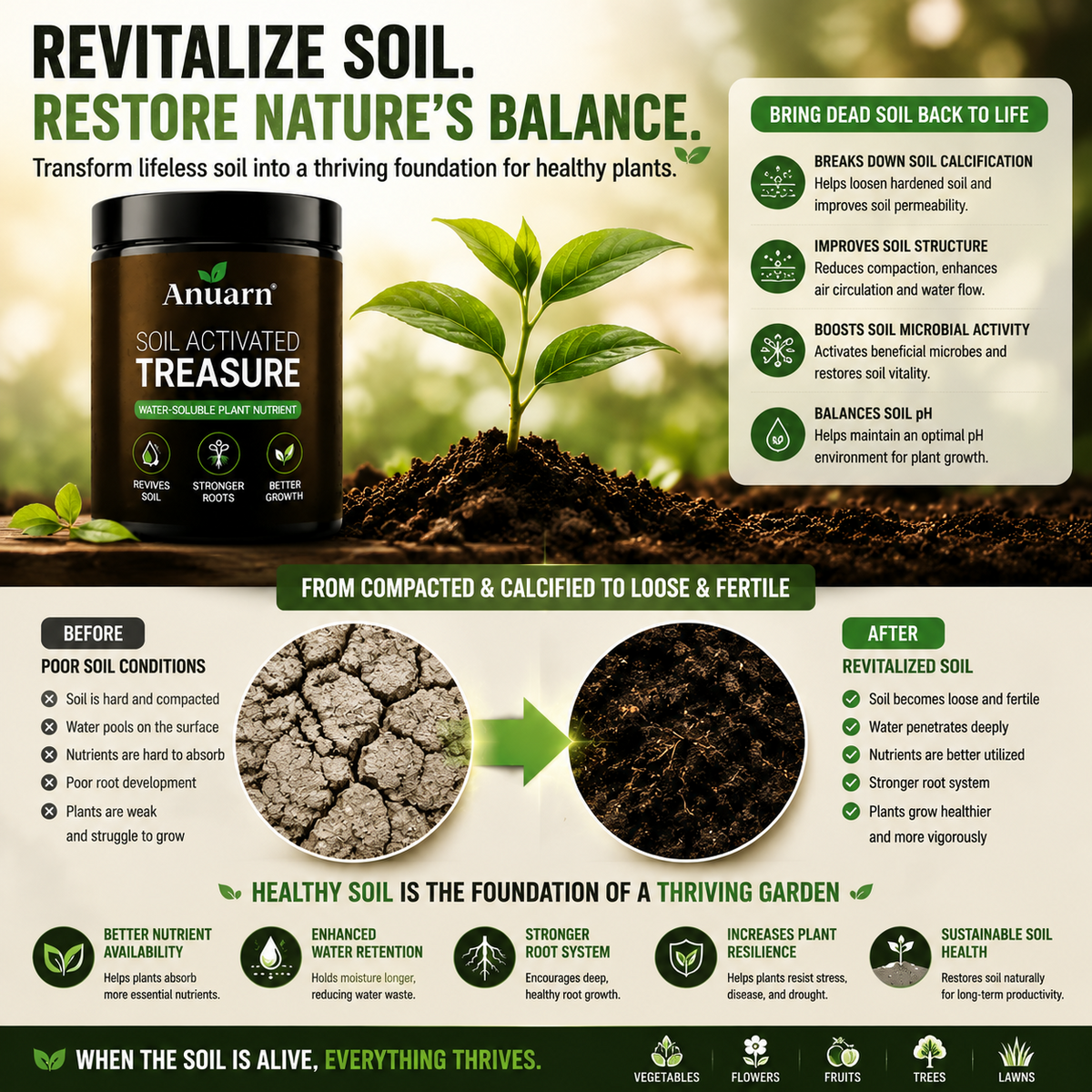 🌱 Soil Revival Formula