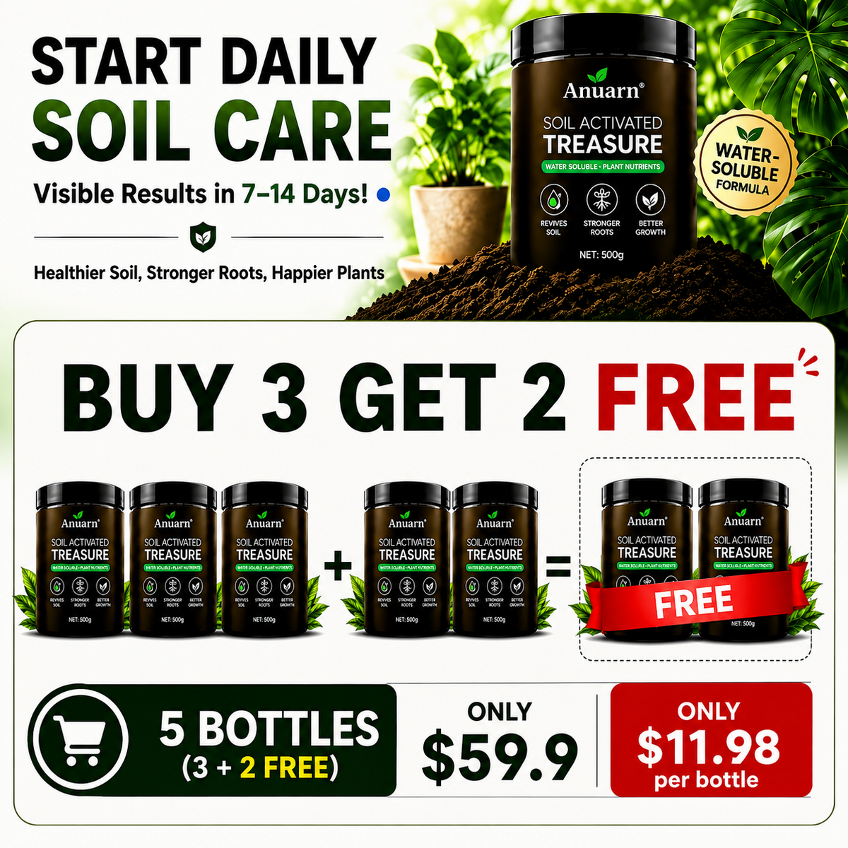 🌱 Soil Revival Formula