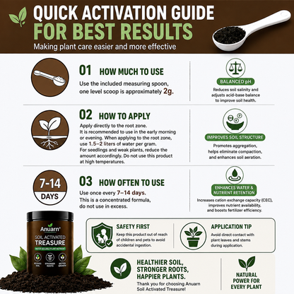 🌱 Soil Revival Formula